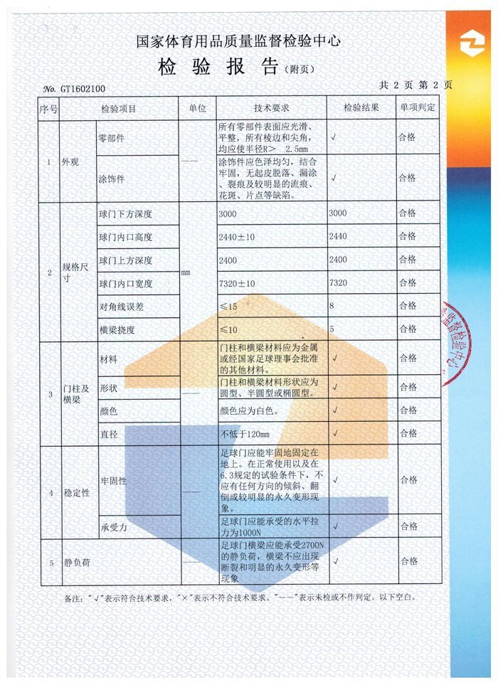 足球門(mén)檢驗(yàn)報(bào)告